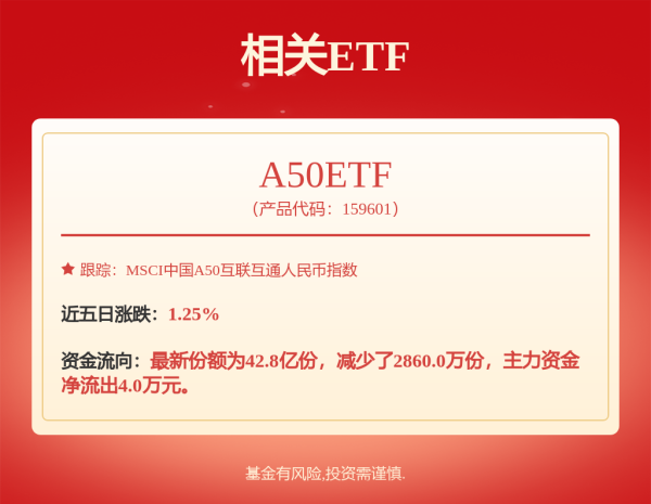 启泰网 4月21日立讯转债上涨0.53%，转股溢价率106.56%