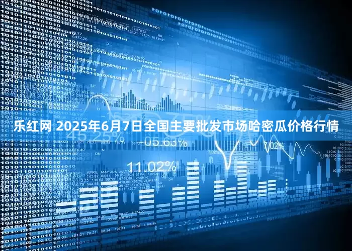 乐红网 2025年6月7日全国主要批发市场哈密瓜价格行情